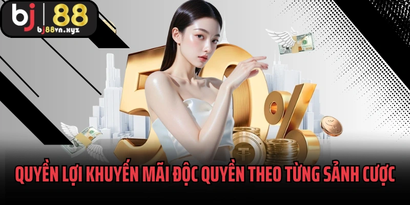 Quyền lợi khuyến mãi độc quyền theo từng sảnh cược
